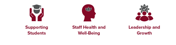 Supporting Students, Staff Health and Well-Being, Leadership and Growth