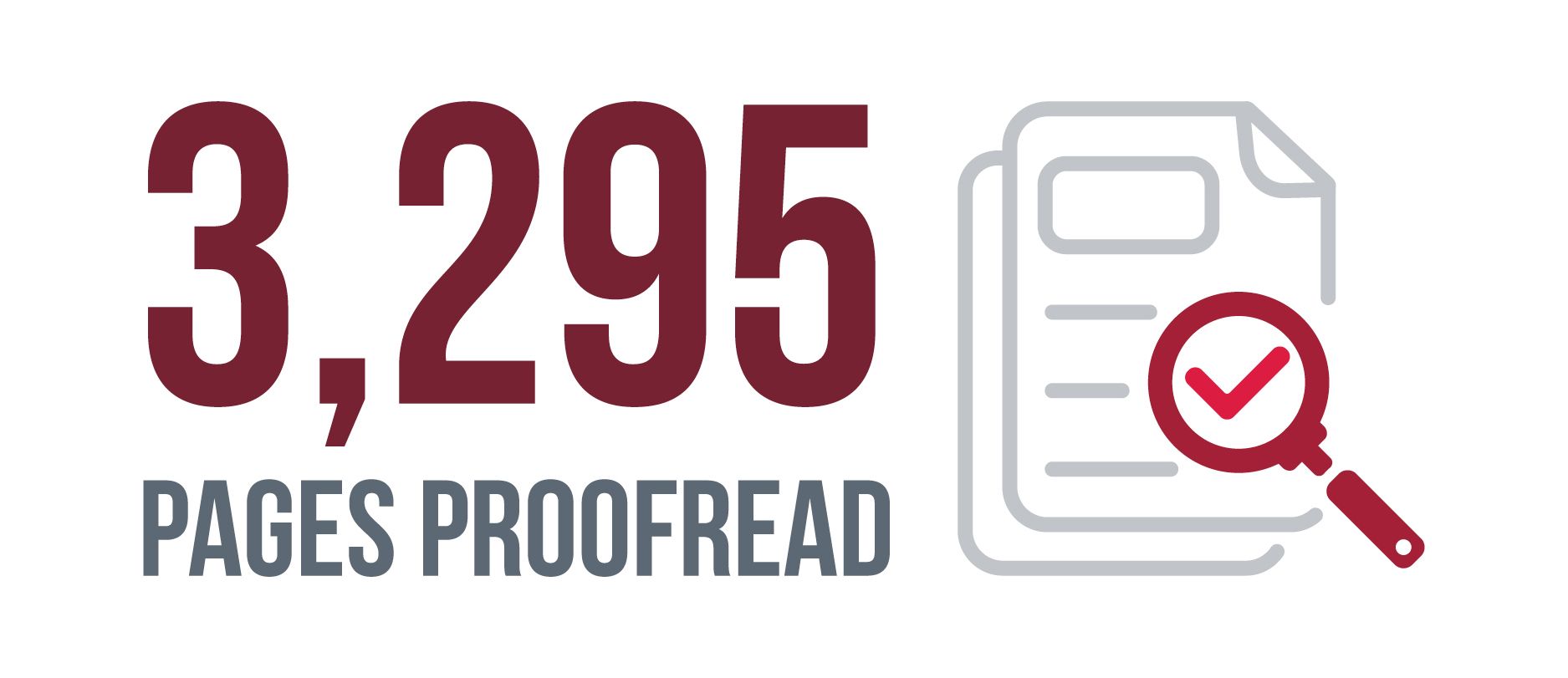 3,295 pages proofread