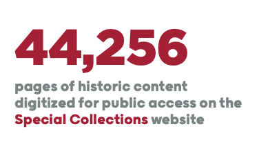 44256 pages of historic content digitized for public access on the special collections website