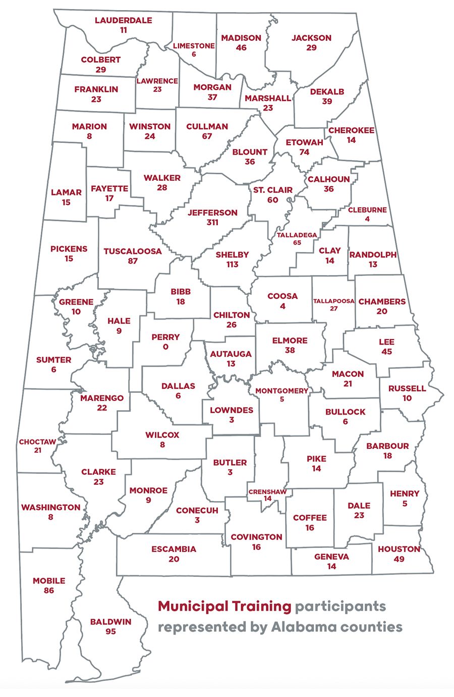 Municipal Training participants represented by Alabama counties