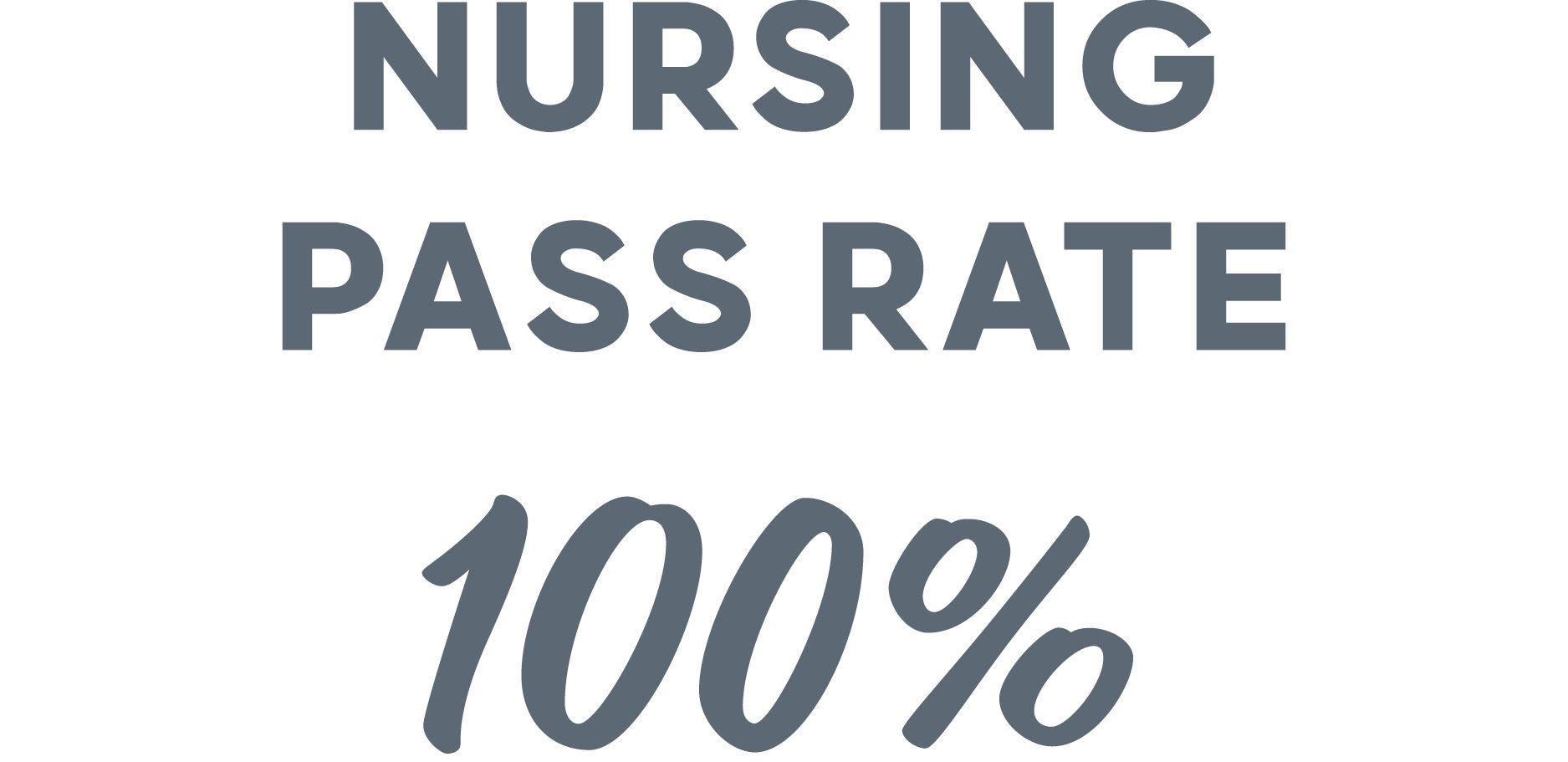 Nursing Pass Rate - 100%